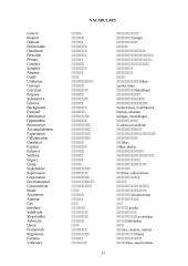 Managerial ethics and corporate social responsibility 10 puslapis