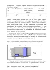 Nedidelių barų veikla Jonavoje 7 puslapis