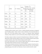 Nelegali migracija: prekyba žmonėmis 12 puslapis