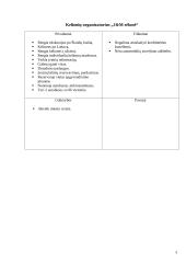 Rekreacinių ir turizmo išteklių analizavimo praktika 3 puslapis