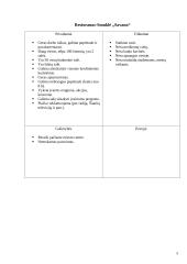 Rekreacinių ir turizmo išteklių analizavimo praktika 5 puslapis