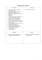 Rekreacinių ir turizmo išteklių analizavimo praktika 6 puslapis