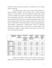 Straipsnio analizė: "Analitinių metodų integravimas verslo strateginiams sprendimams priimti" 7 puslapis