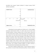 Straipsnio analizė: "Analitinių metodų integravimas verslo strateginiams sprendimams priimti" 8 puslapis