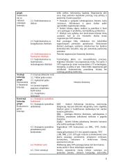 Straipsnio analizė: "Verslo strateginių sprendimų pasirinkimo pagrindimas" 7 puslapis