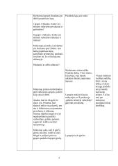 Pilietinės visuomenės pagrindų ugdomoji pamokos analizė 3 puslapis