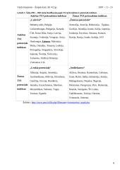 Užsienio investicijos į Lietuvos paslaugų sektorių ir jų pokyčiai 2000 – 2006 metais 8 puslapis