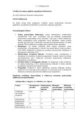 Antidepresantai 3 puslapis