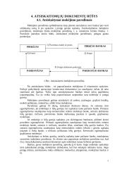 Atsiskaitymų negrynaisiais pinigais organizavimas 5 puslapis