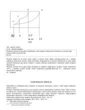 Pavojingos medžiagos chemijoje 13 puslapis