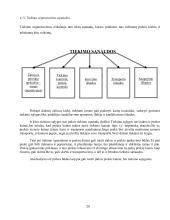 Darbo sauga ir organizavimas 17 puslapis