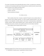 Darbo sauga ir organizavimas 10 puslapis