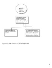 Darbo teisės sąvoka, mokslas ir šaltiniai 4 puslapis