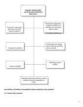 Darbo teisės sąvoka, mokslas ir šaltiniai 5 puslapis