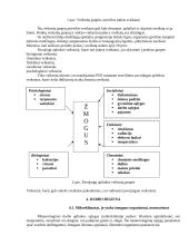 Darbų ir civilinė sauga 6 puslapis