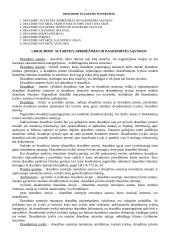 Draudimo sutarties sudarymas