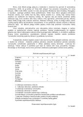 Europos monetarinė sąjunga 5 puslapis