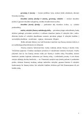 Finansų esmė, rūšys ir funkcijos 6 puslapis