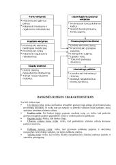 Finansų sistema rinkos ekonomikoje 9 puslapis