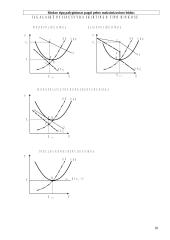 Firmos pusiausvyra oligopolinėje ir monopolinės konkurencijos rinkose 18 puslapis