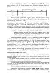 Firmos pusiausvyra oligopolinėje ir monopolinės konkurencijos rinkose 10 puslapis