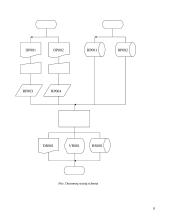 Gamybos užsakymų vykdymo kontrolė 7 puslapis