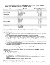 Geologija ir uolienos 2 puslapis
