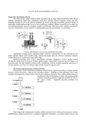 Hidraulika, pneumatika ir pneumatiniai elementai 7 puslapis