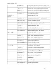 Hipertekstinės technologijos 11 puslapis