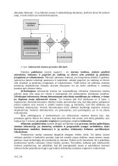 Informacinės sistemos kūrimas 2 puslapis
