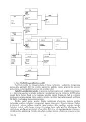 Informacinės sistemos kūrimas 11 puslapis
