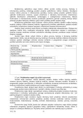 Informacinės sistemos kūrimas 16 puslapis