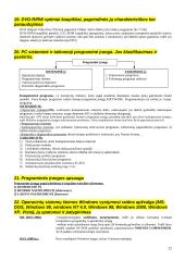 Išsami informacinių technologijų teorija 12 puslapis