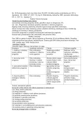 Inovacijų samprata ir pagrindinės sąvokos 3 puslapis