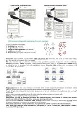 Kompiuterinė komunikacija 8 puslapis