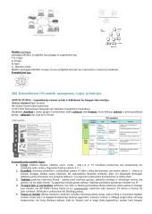 Kompiuterinė komunikacija 9 puslapis