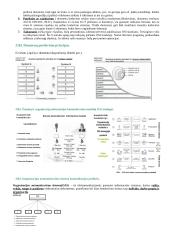 Kompiuterinė komunikacija 10 puslapis