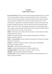 Kompiuterio programinė įranga. Svarbiausios sąvokos 6 puslapis