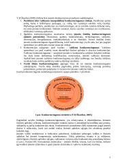 Įmonės konkurencinis pranašumas 5 puslapis