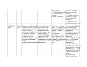 Literatūros epochų lentelės 13 puslapis