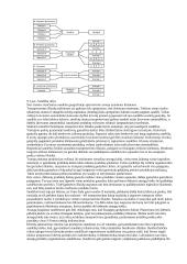 Logistika ir sandėliavimas 2 puslapis