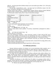 Fiskalinė ir monetarinė politika 7 puslapis