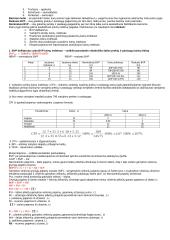 Pagrindiniai makroekonomikos parametrai 2 puslapis