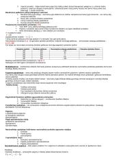 Pagrindiniai makroekonomikos parametrai 4 puslapis