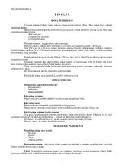 Makroekonomika - pinigai ir bankai