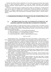 Makroekonomikos įvadas 7 puslapis
