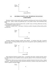 Makroekonomikos įvadas 8 puslapis