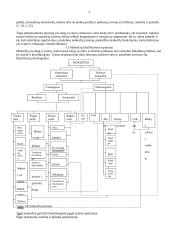 Mokesčiai ir jų sistema - paskaitų medžiaga 4 puslapis
