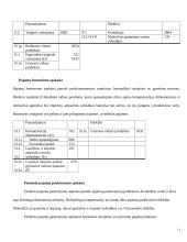 Nacionalinės sąskaitos 11 puslapis