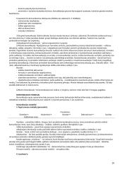 Organizacinės elgsenos paskaitų teorija 20 puslapis